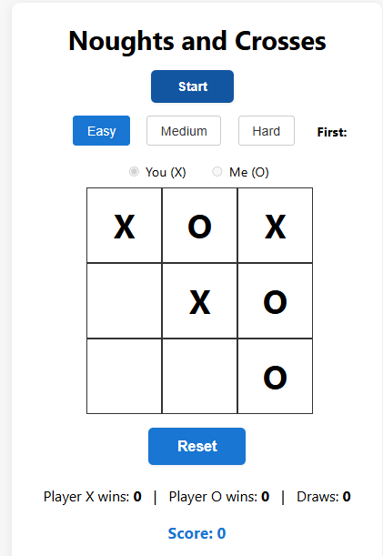n-and-x screenshot