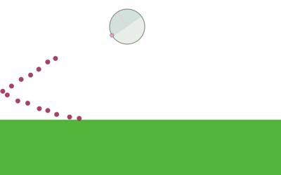 angle screenshot