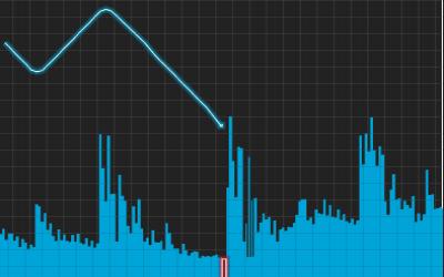audio-dash screenshot
