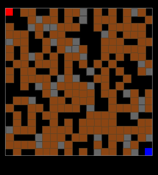 bomberman