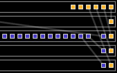 datacenter screenshot