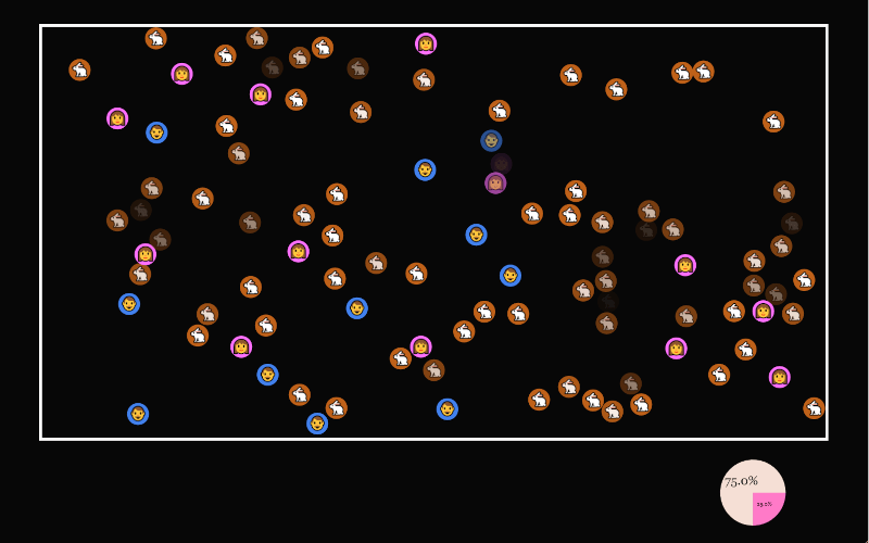 decidophobia screenshot